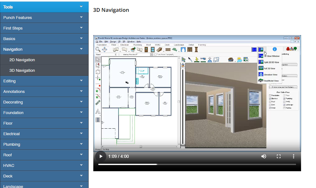 Aide interactive